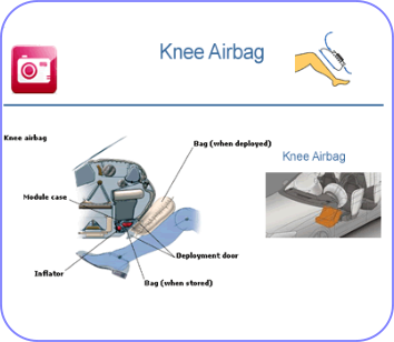 https://www.airbagcenter.com/images/uploaded/MailTemplateimages/KneeAirbags.png